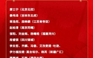 塞翁失马！老牌劲旅无缘季后赛，却有6名球员，入选中国队短训营